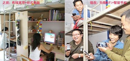 智能管理 工廠宿舍寬帶出租與有償WiFi系統的創新解決方案